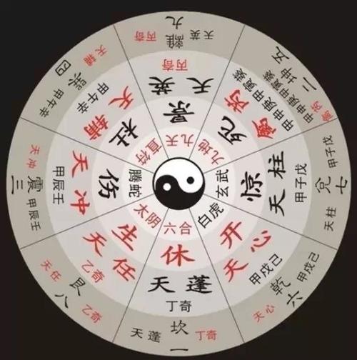 如何通过八字看另一半的姓氏 八字解析