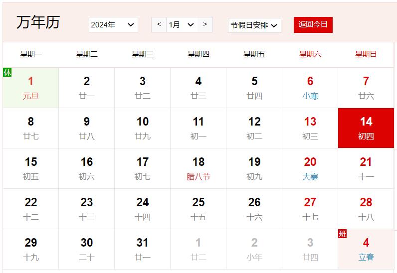 农历2023年腊月初四是几号 腊月初四有什么风俗