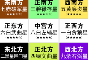 甲辰年6月出生是什么命