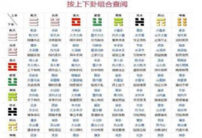 甲辰年最佳出生月 甲辰年生于各月命格