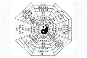 2023年酉时出生是什么命格