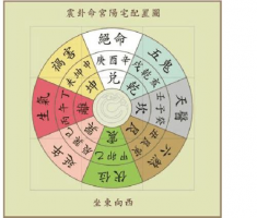 中秋节下午出生的运气怎样