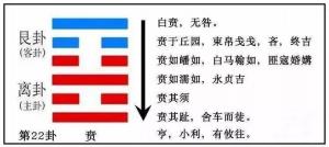 卜算子算命网