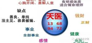 手机号码有天医磁场代表什么?天医磁场有哪些特点?