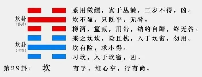 十二生肖运势播报：2023年8月30日