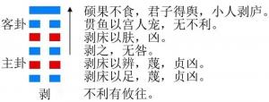 2023年9月2日十二生肖运势揭秘