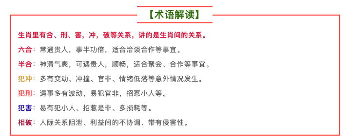 2023年10月3日十二生肖运势揭秘来啦