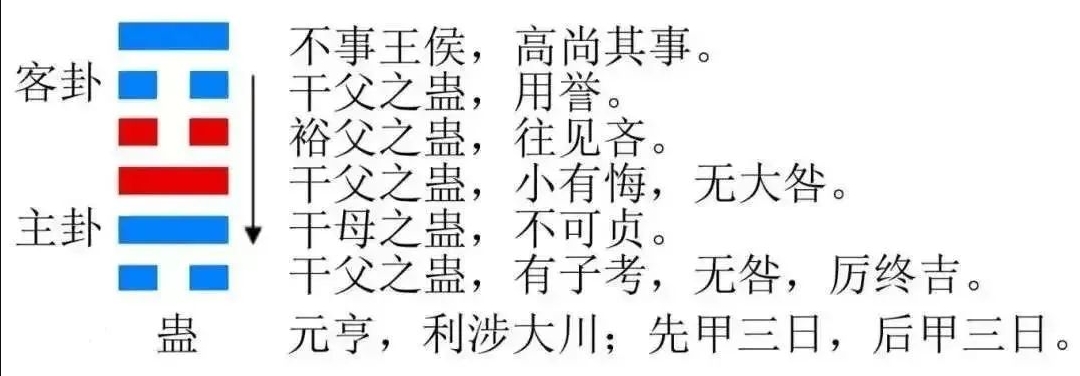2023年10月16日十二生肖运势揭秘来啦
