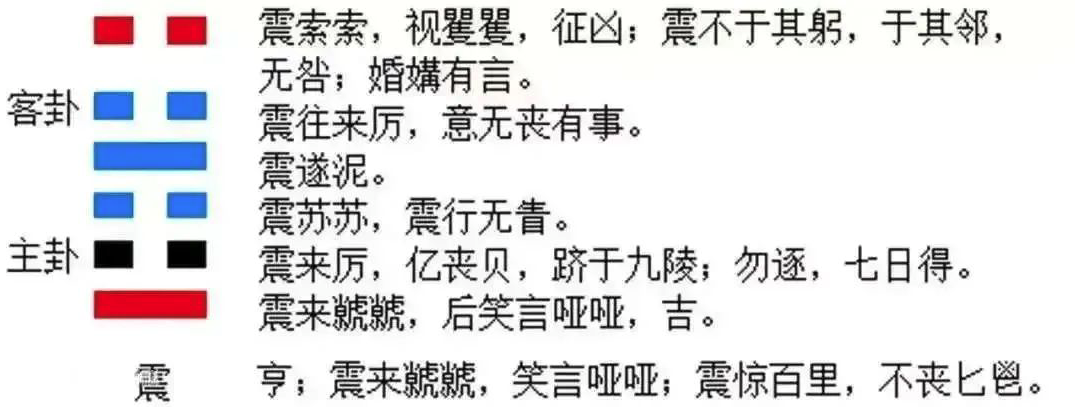 2023年10月21日十二生肖运势揭秘来啦