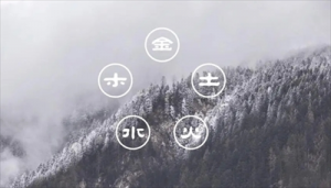 八字中的旺衰怎么解析 怎样判断八字的旺衰强弱