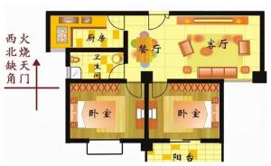 厨房在西北方最有效化解方法