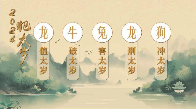 冲太岁属狗的怎么化解2024年