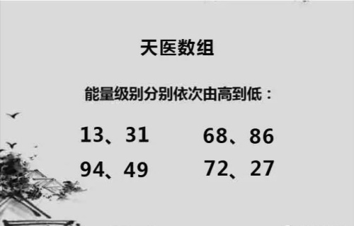天医磁场68和86的区别在哪