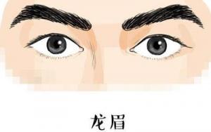 什么是龙眉凤眼 男人龙眉凤目面相