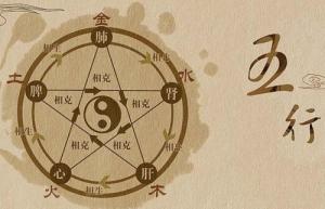 八字五行缺什么怎么算，怎么算自己的五行？