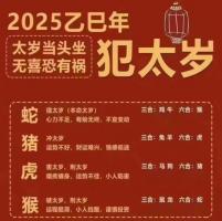 2025年犯太岁的生肖有哪几个生肖