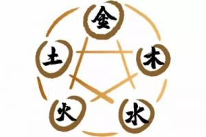 命格五行俱全是最好吗