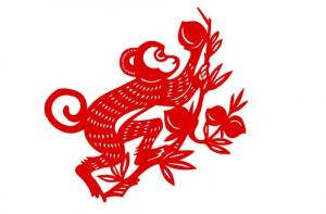 属猴的出生年份表