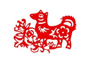 属狗的出生年份表