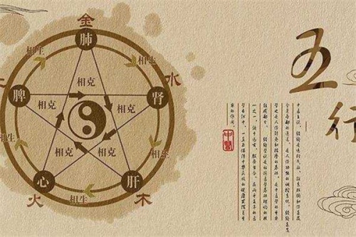 八字五行缺什么怎么算出来