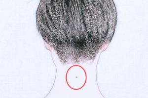 后脖子长痣的男人好不好