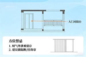 买房风水禁忌跟注意事项