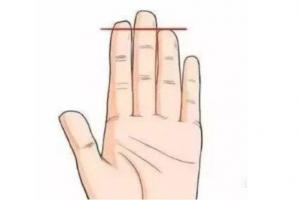 中指过长是什么命运