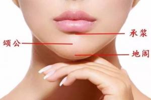 面相中下巴代表什么