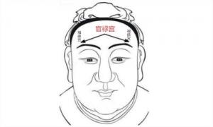 先穷后富的面相男人