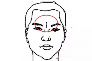男人穷酸面相的特征