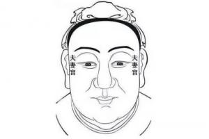 面相中夫妻宫在哪里