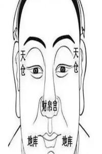 面相中的地库是哪个位置