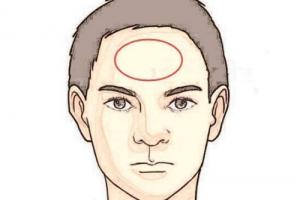 印堂凸起男人面相的命运