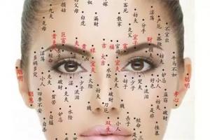 女人命中有贵子的痣