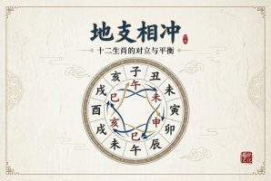 地支相冲相害相克相破怎么算